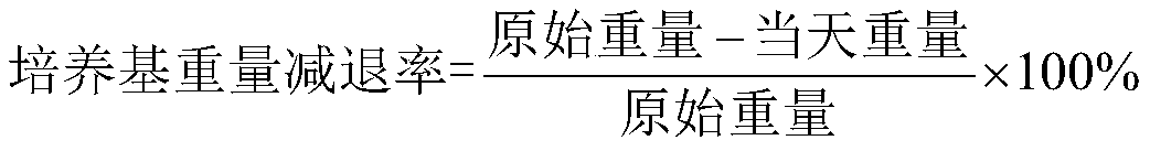 Solid culture medium for improving spore production of Corynespora fungi and culture method