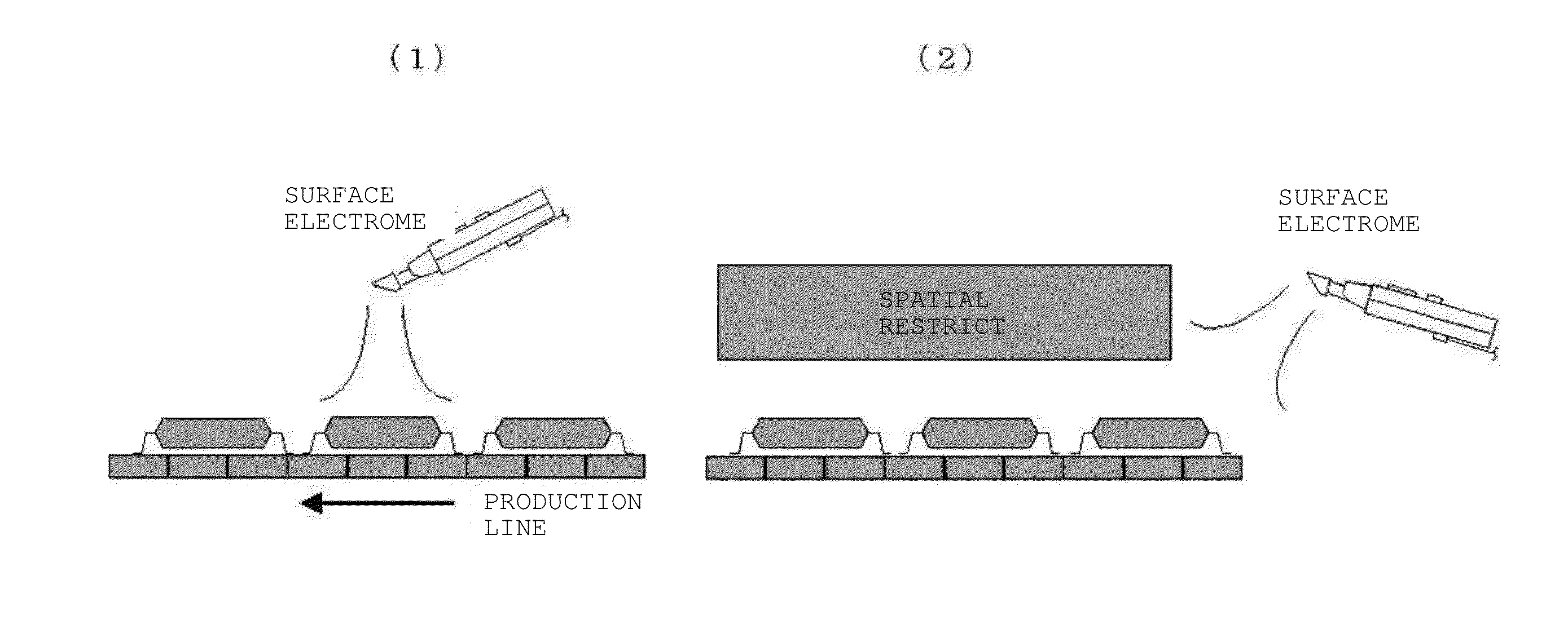 Static-electricity electrification measurement method and apparatus