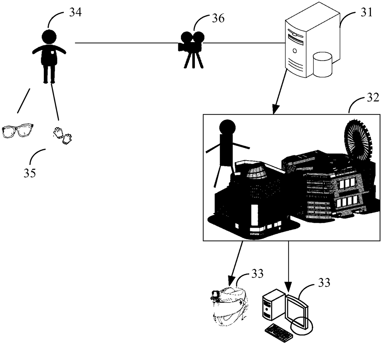 Building sand table presentation method and system based on virtual-reality