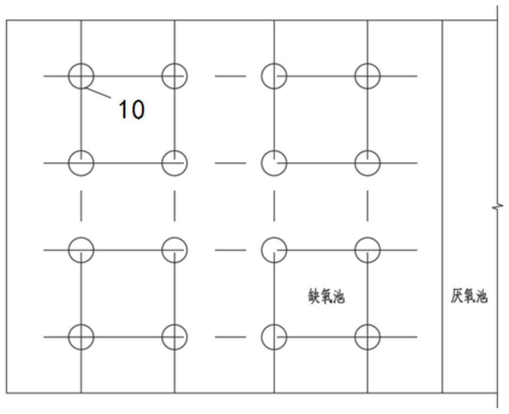 Anoxic tank water distribution system and method for integrated domestic sewage treatment equipment