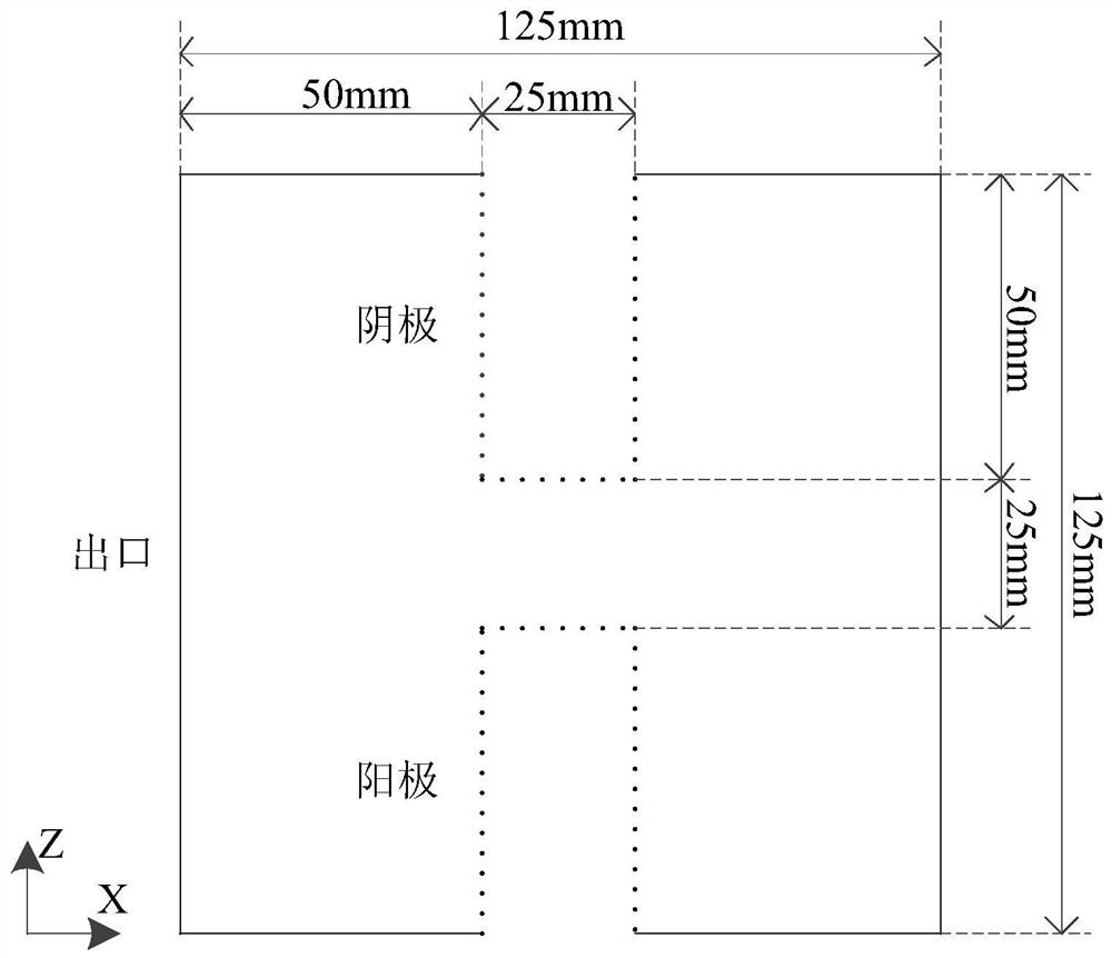 A Modeling Method of Arc Voltage Gradient Based on MHD Simulation