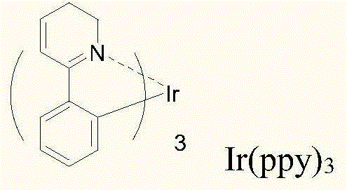 Light-emitting metal iridium complex and organic electroluminescence device prepared from same