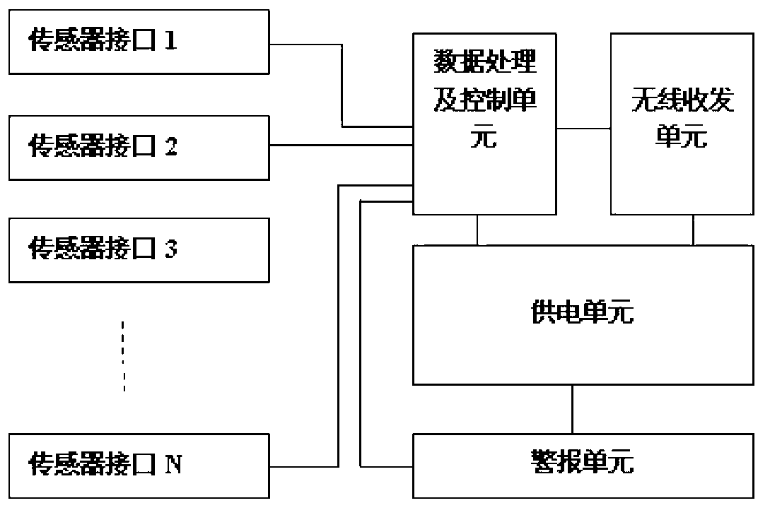 Physiological information monitoring system and monitoring method