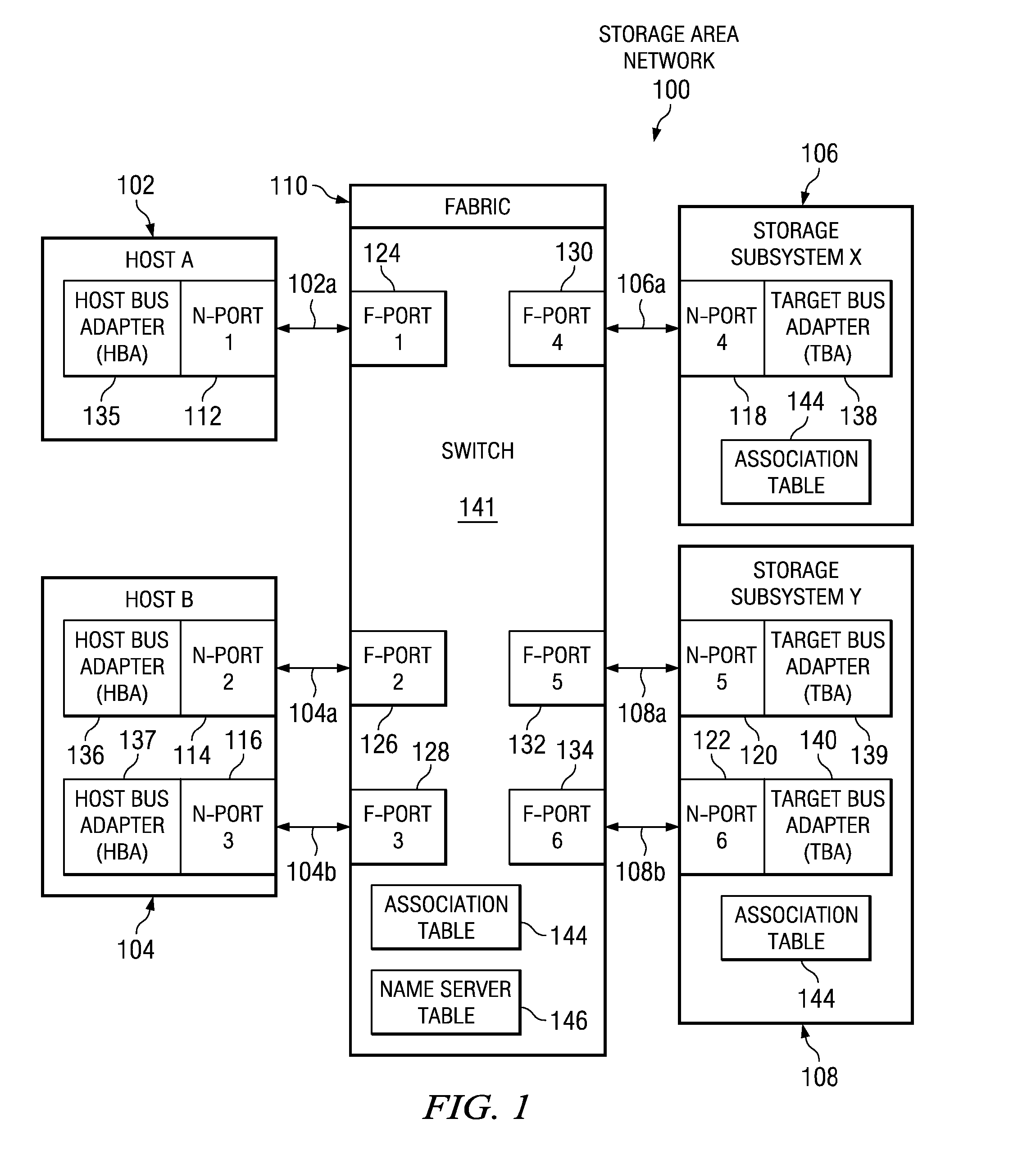 Computer-implemented method, apparatus, and computer program product for securing node port access in a switched-fabric storage area network