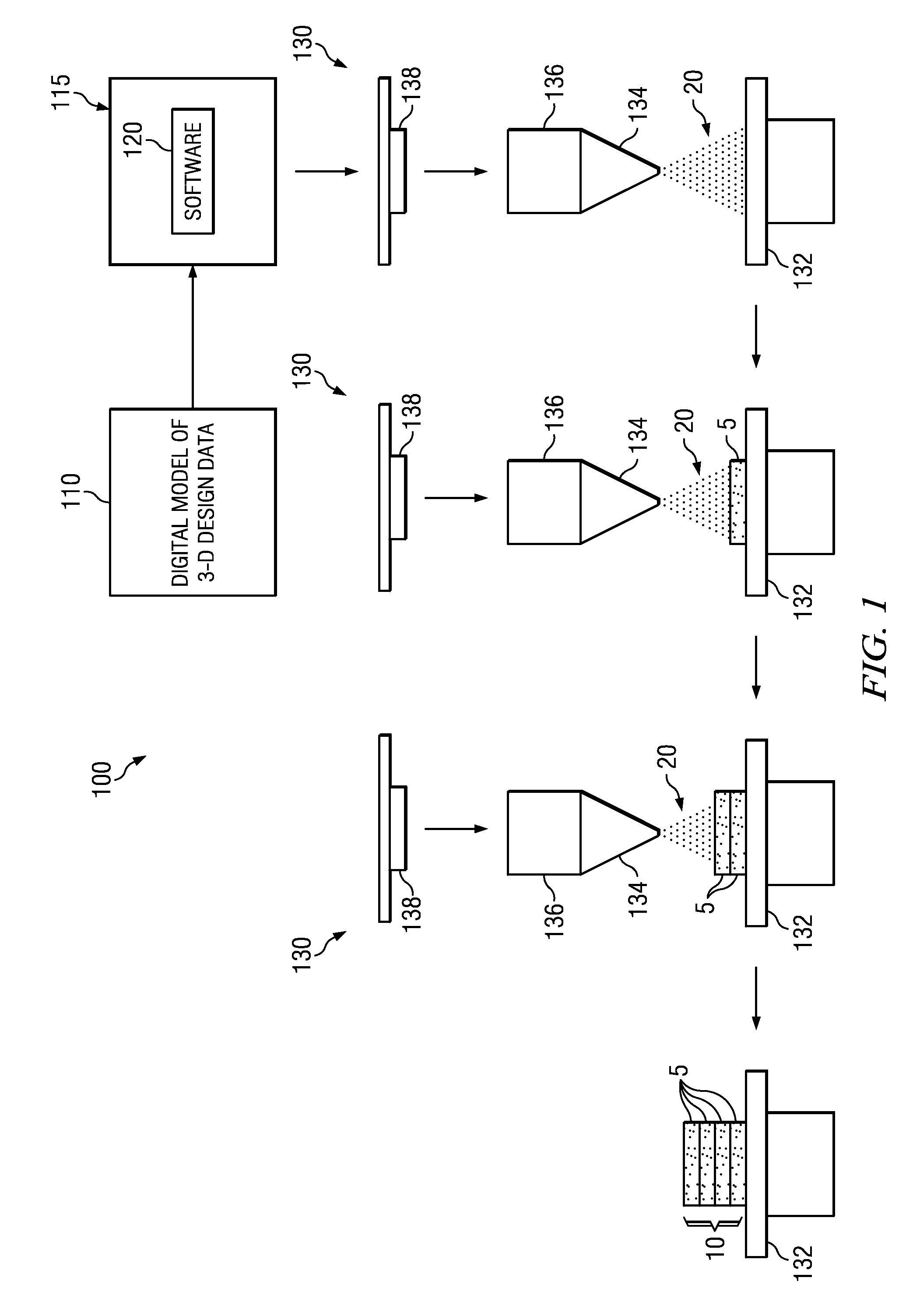 Method of fabricating optical ceramics containing compositionally tailored regions in three dimension