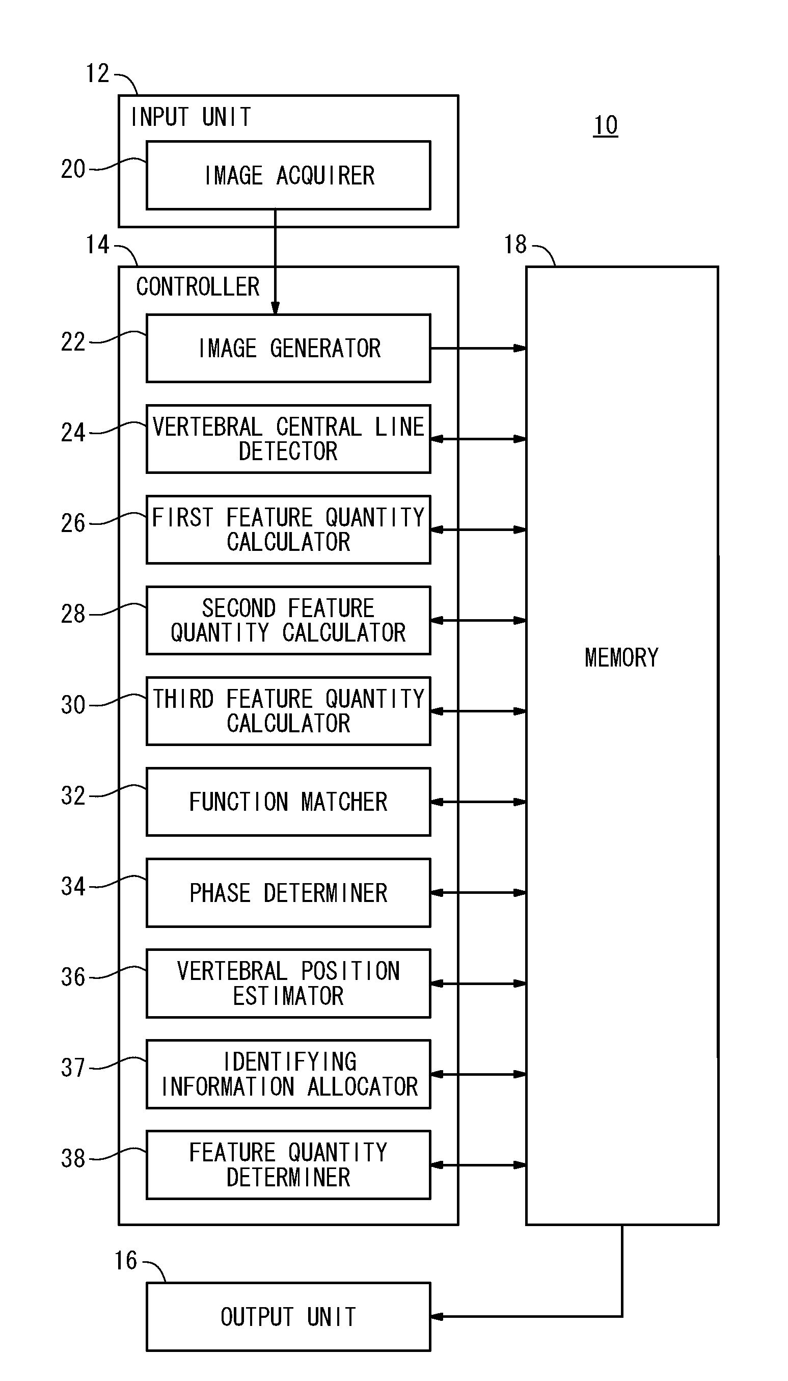 Vertebra segmentation apparatus, vertebra segmentation method, and recording medium with program for vertebra segmentation