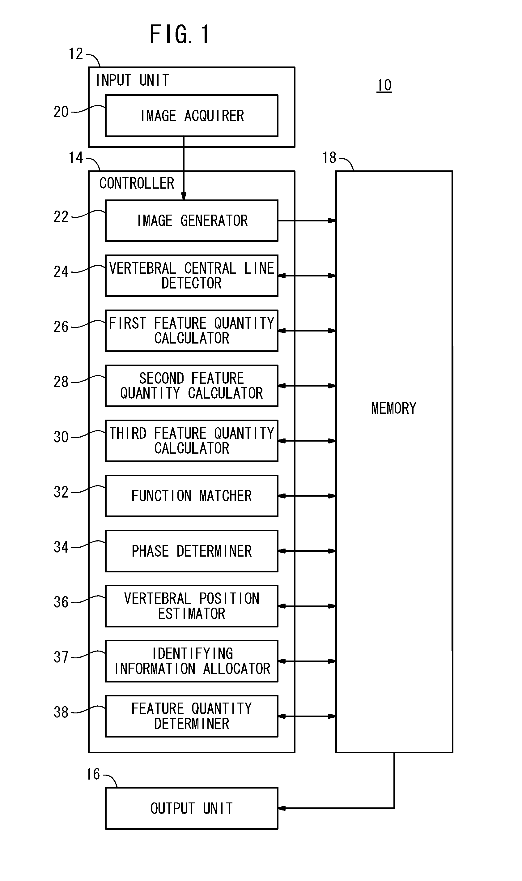 Vertebra segmentation apparatus, vertebra segmentation method, and recording medium with program for vertebra segmentation