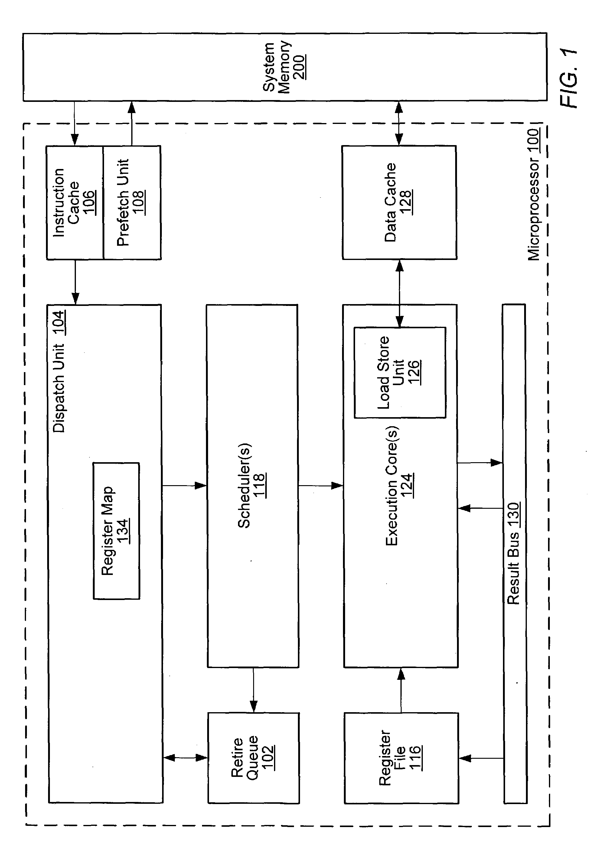 Data speculation based on addressing patterns identifying dual-purpose register