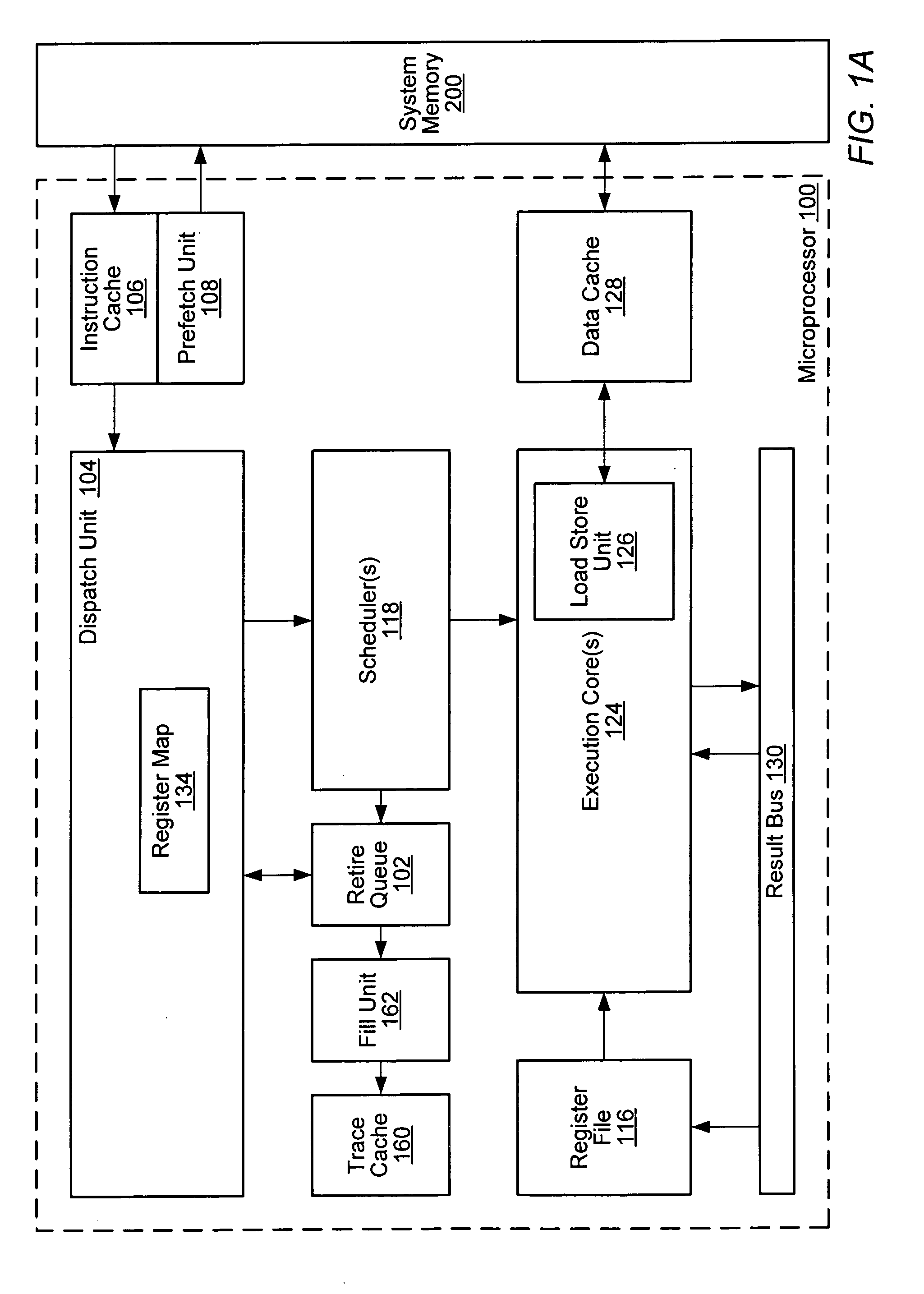 Data speculation based on addressing patterns identifying dual-purpose register