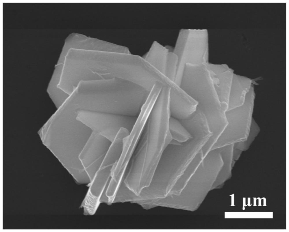 Preparation method of vanadium diselenide/CNTs composite material with full-band and multi-band electromagnetic wave absorption performance