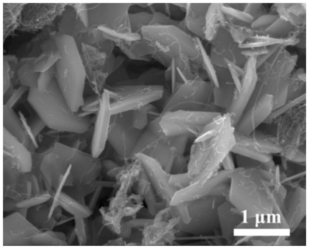 Preparation method of vanadium diselenide/CNTs composite material with full-band and multi-band electromagnetic wave absorption performance