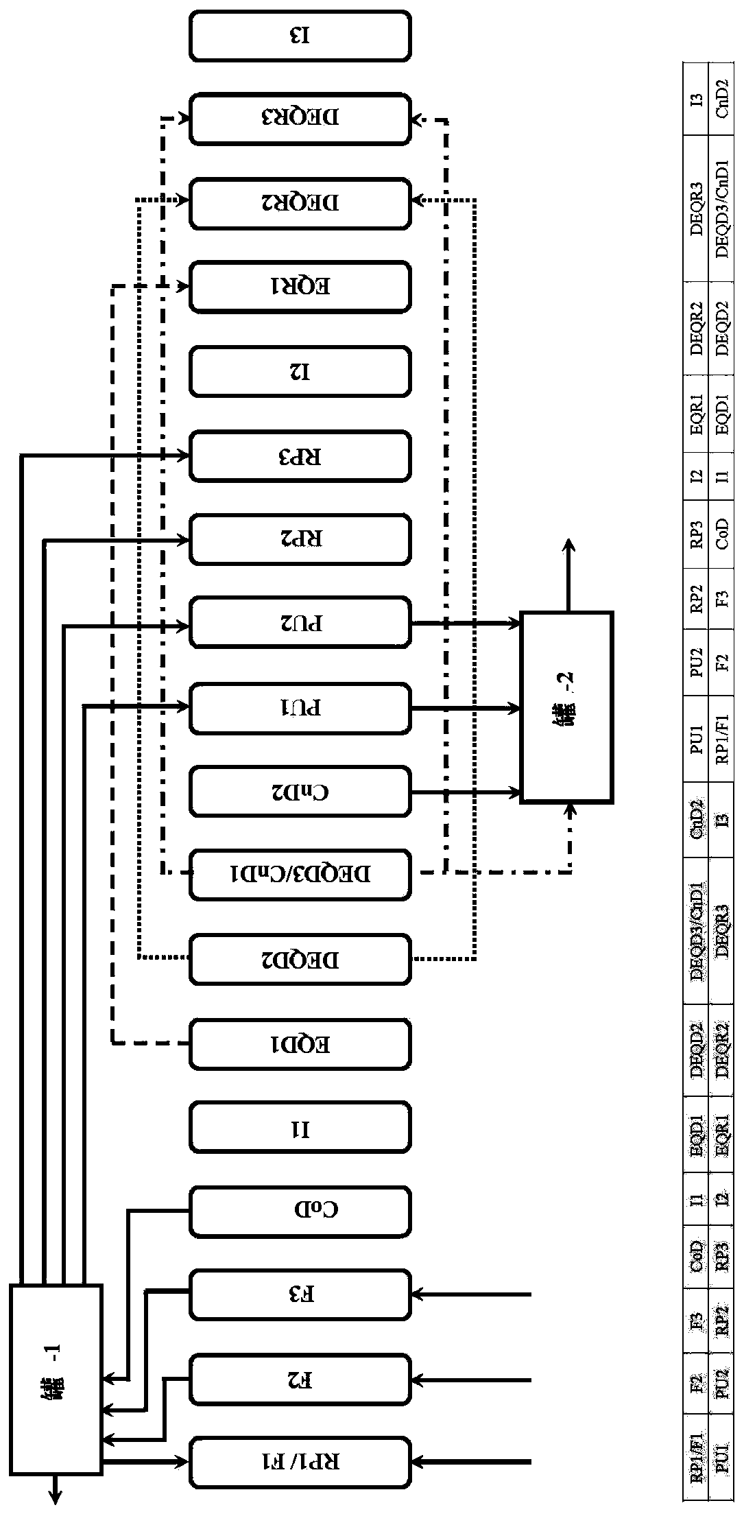 Multi-bed rapid cycle kinetic psa