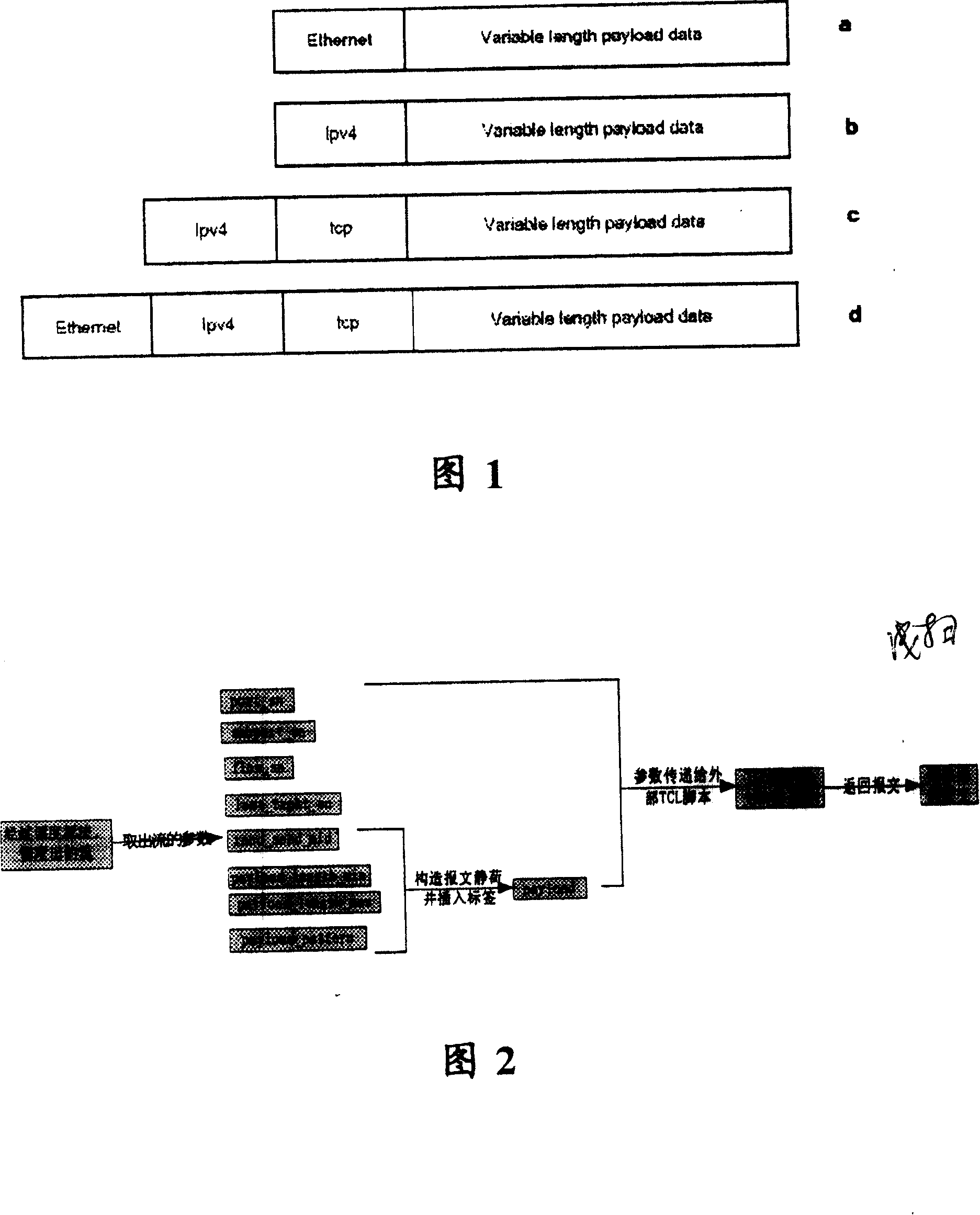 A logical simulation method