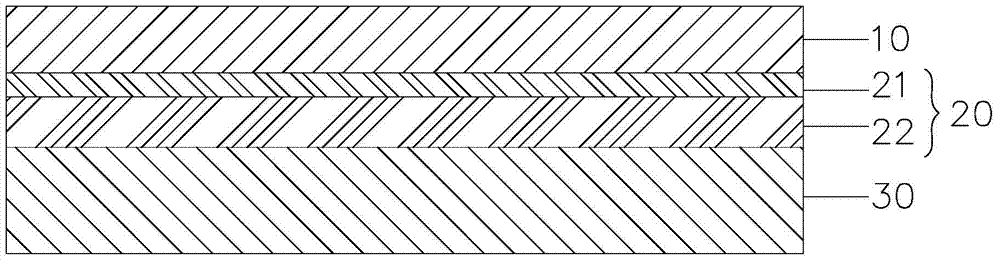 Chilli sauce packaging composite film and preparation method thereof