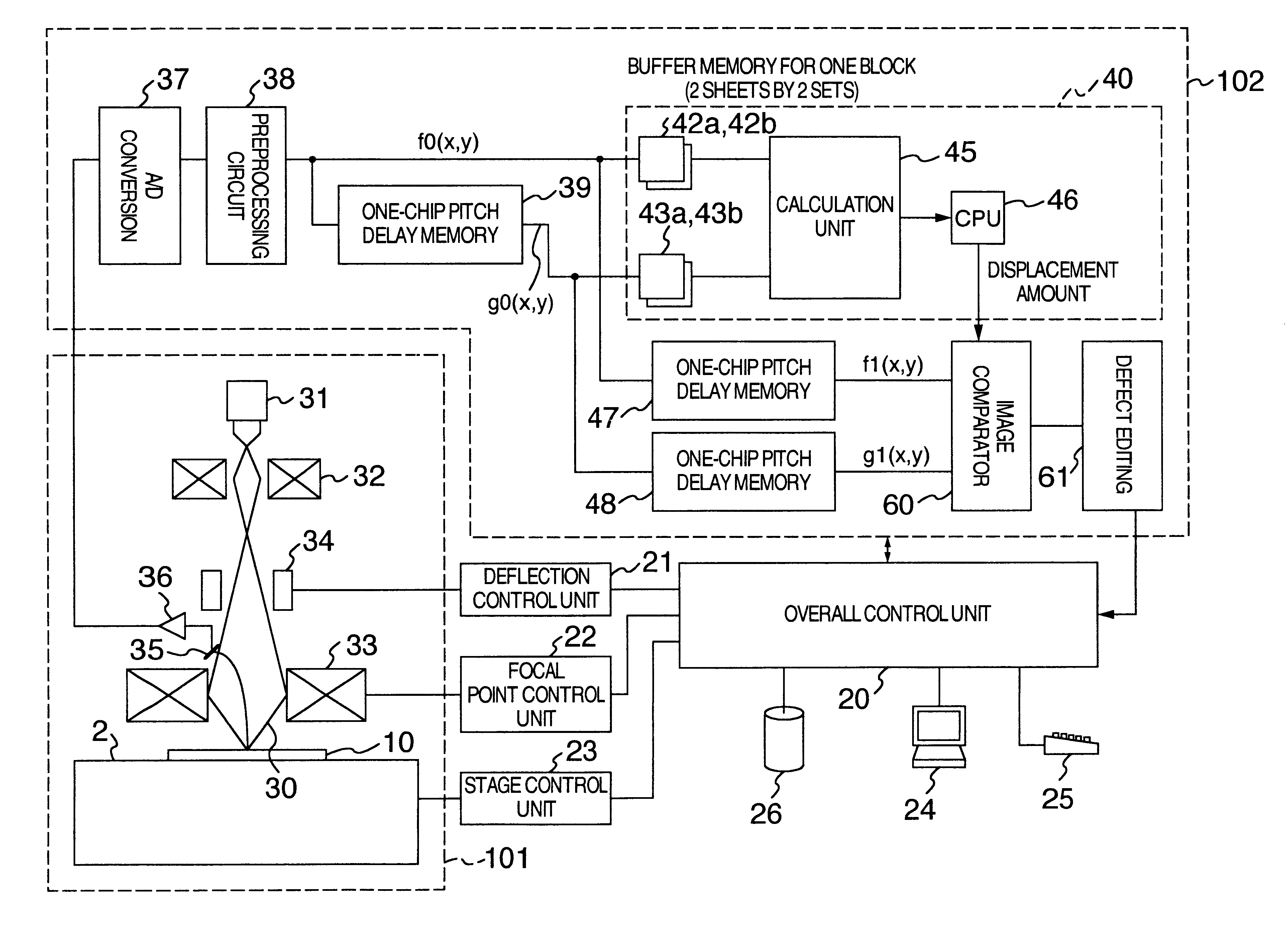 Pattern inspection method and apparatus