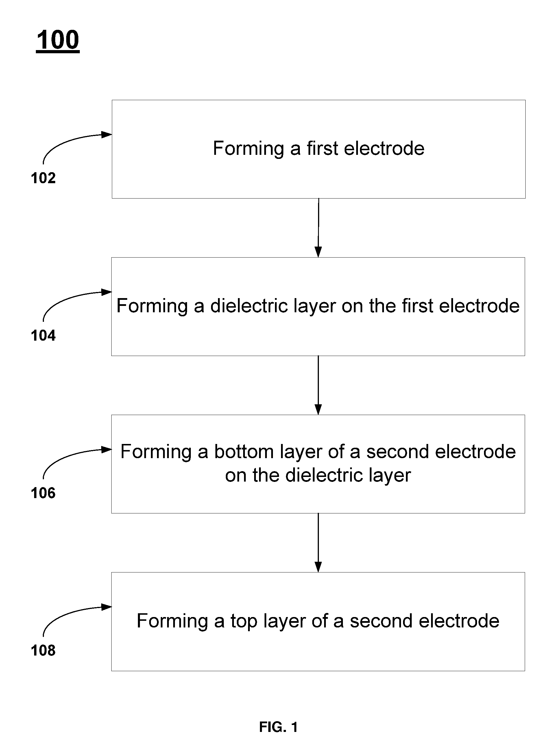 Molybdenum oxide top electrode for dram capacitors