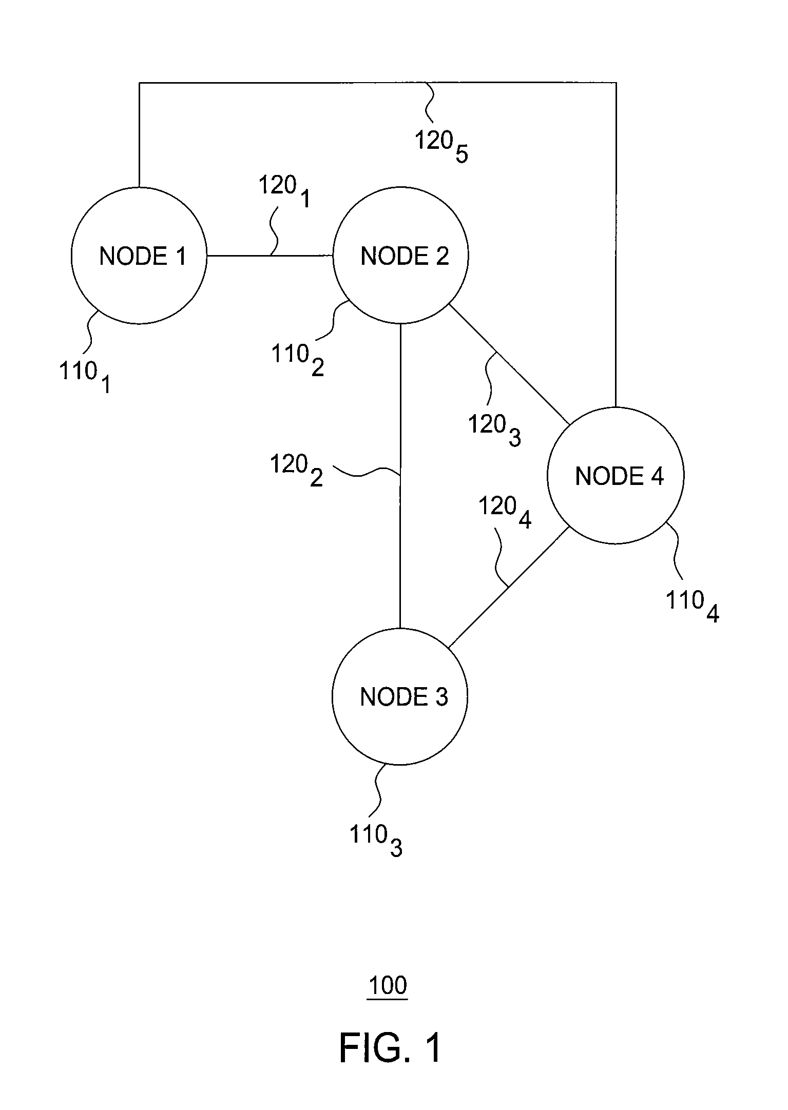 Method and apparatus for displaying graphical representations of graph layouts