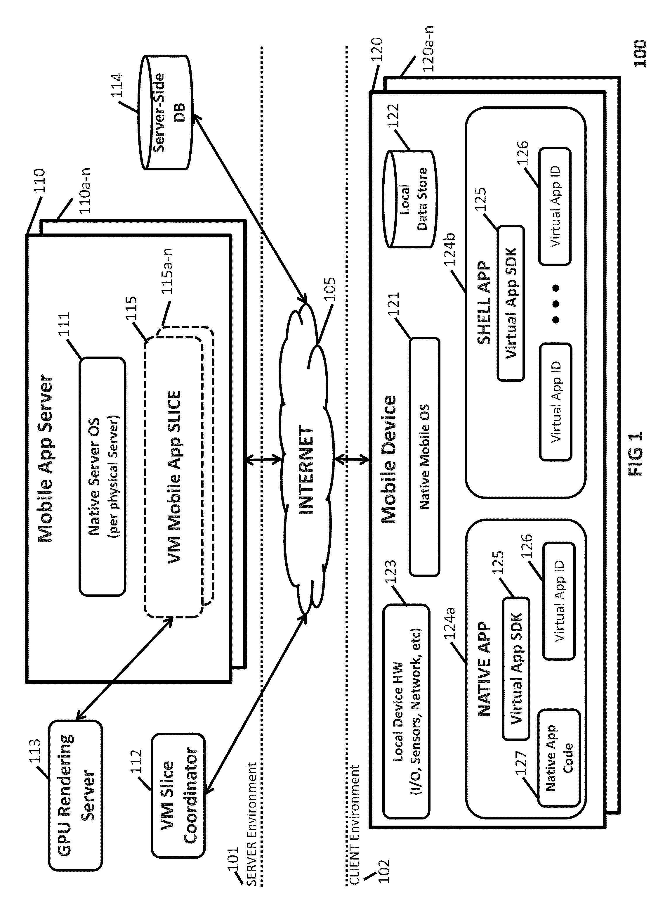 Remote virtualization of mobile apps