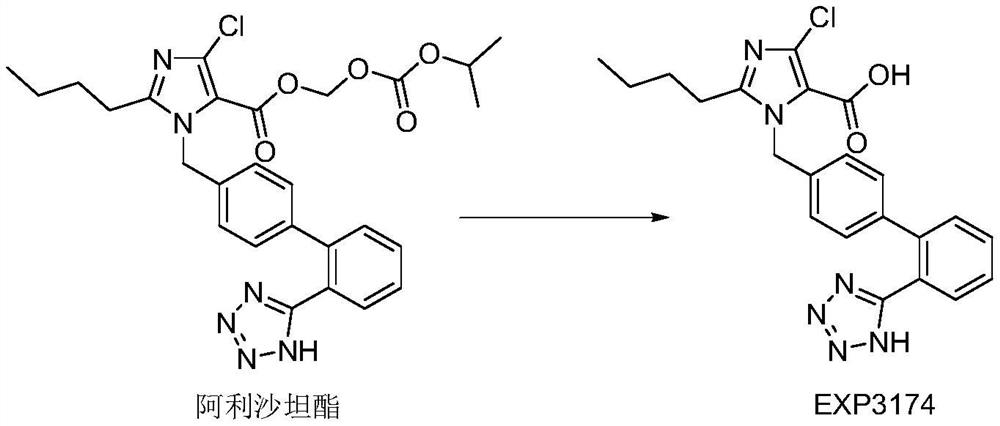 Compound antihypertensive pharmaceutical composition and preparation method thereof