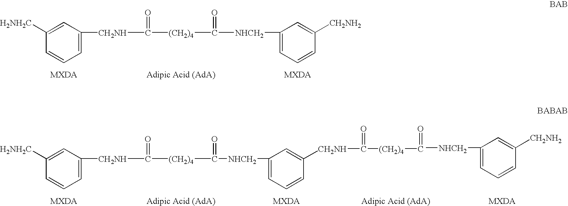 Oligomer-modified layered inorganic compounds and their use in nanocomposites