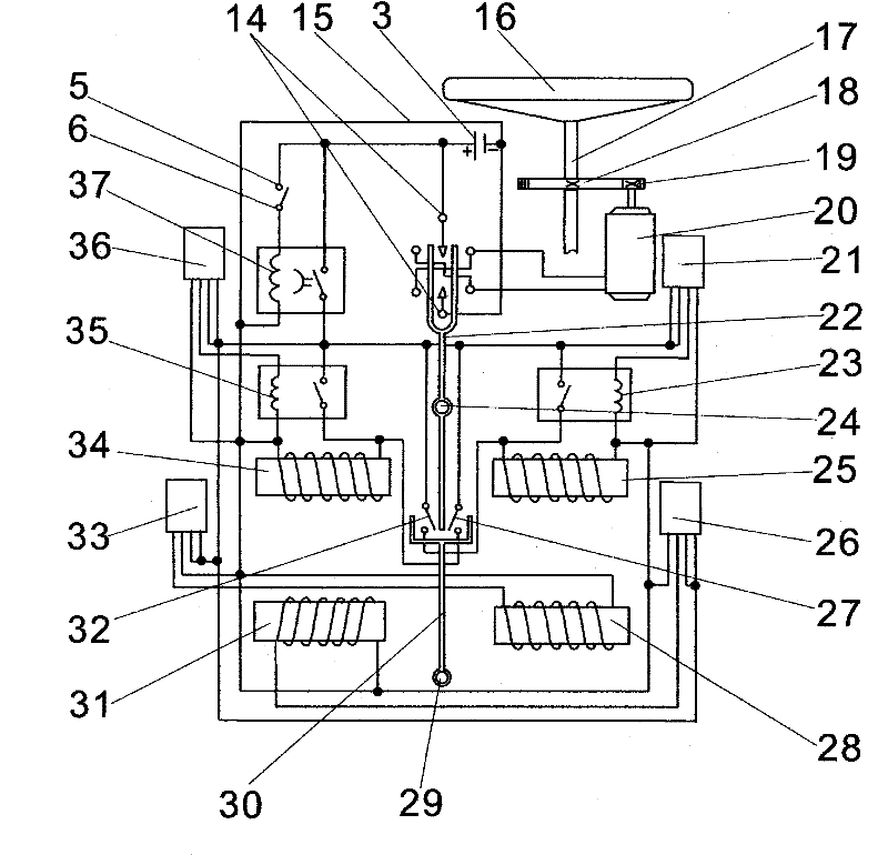 Automobile Intelligent Collision Avoidance Control System