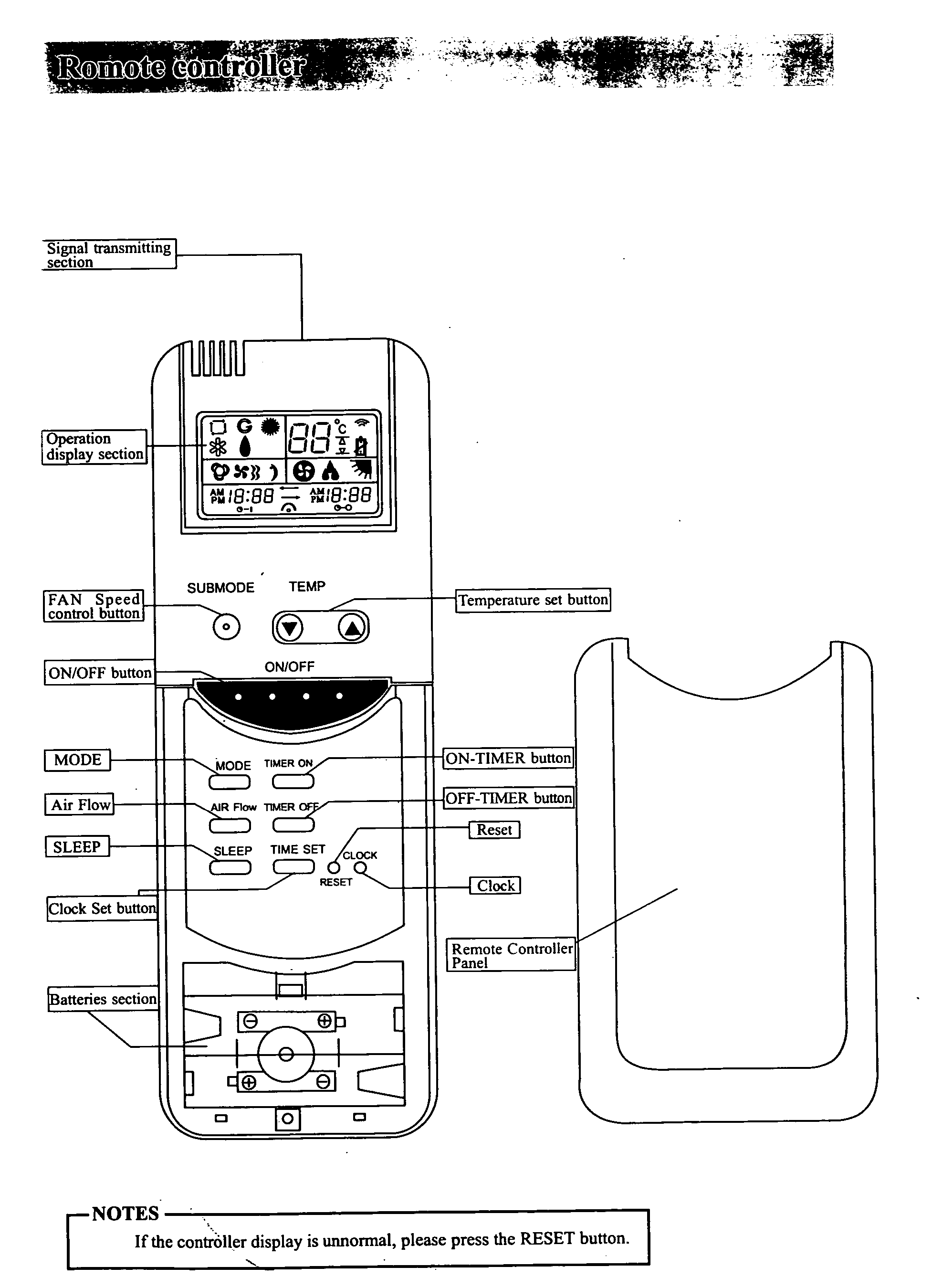 Split-type room air conditioner