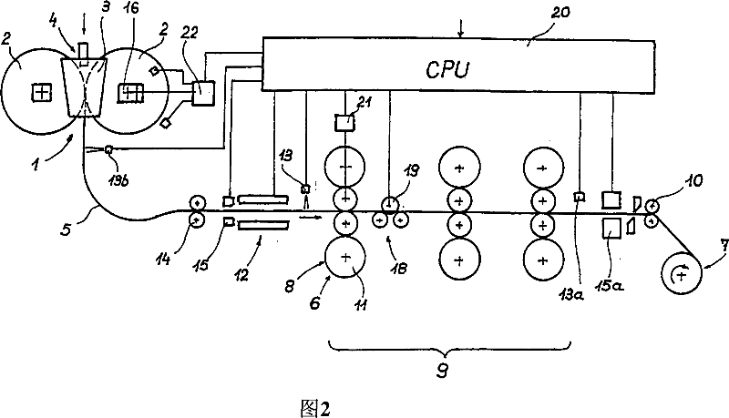 Method and device for continuously producing a thin metal strip