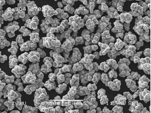 Preparation process of cobaltosic oxide for continuous production of batteries