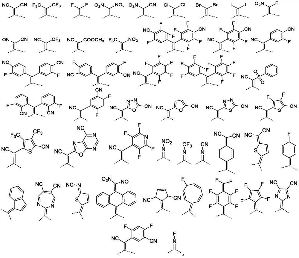 Organic compound, mixture and composition and application thereof