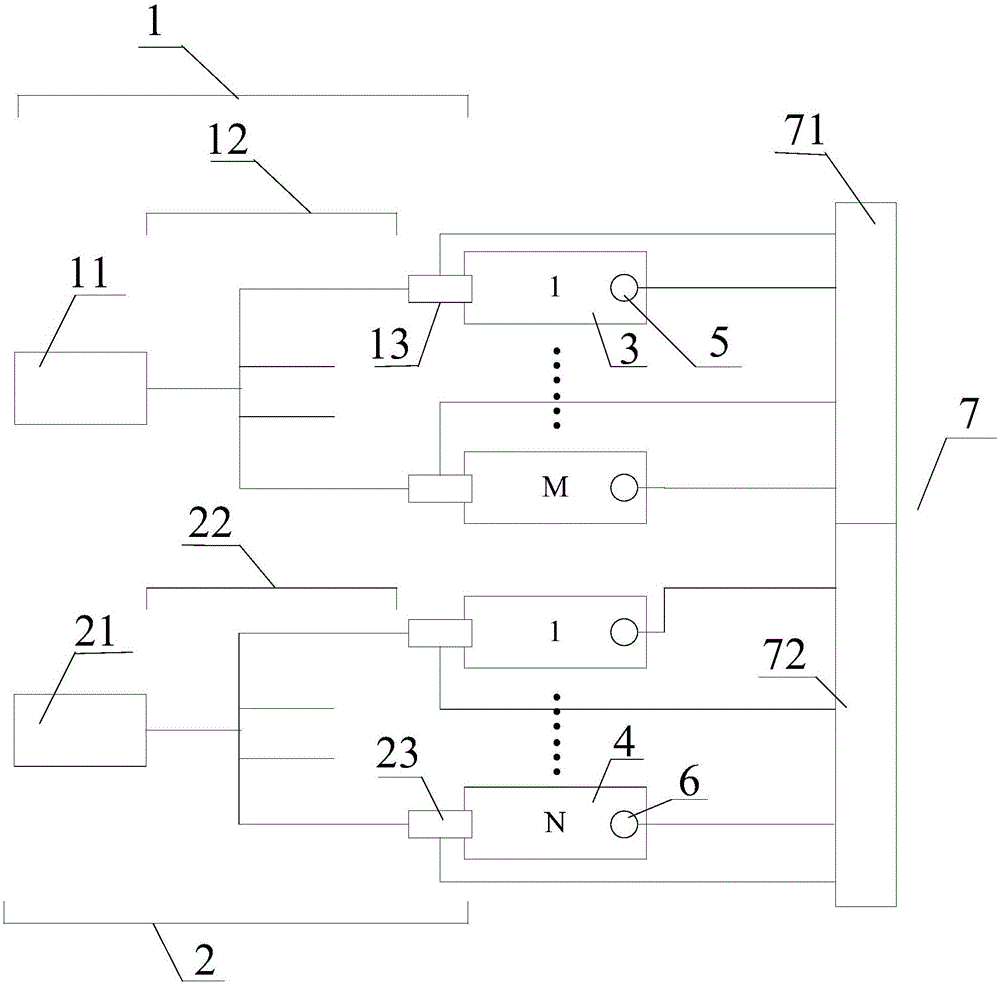 An automatic feeding system for pig farms