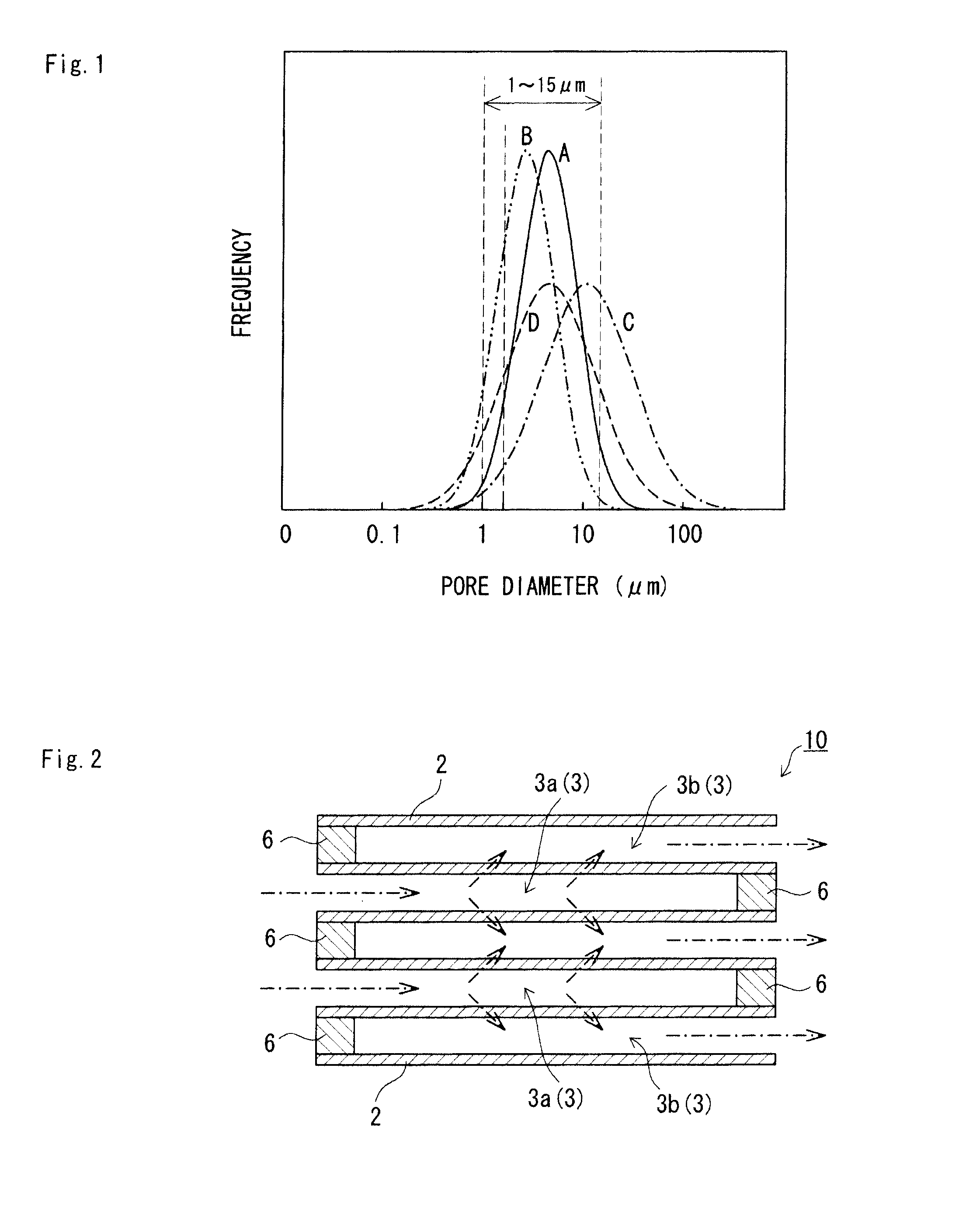 Honeycomb Structure