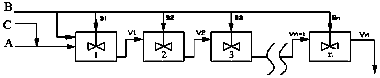 Process for the continuous preparation of epichlorohydrin