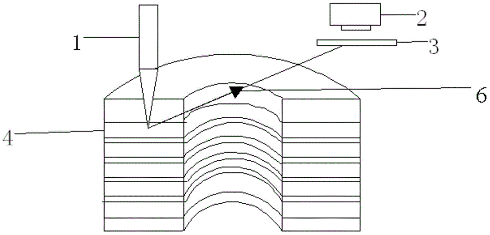 Multi-wavelength laminated fluorescence data memory, device manufacturing method of multi-wavelength laminated fluorescence data memory and reading method of multi-wavelength laminated fluorescence data memory