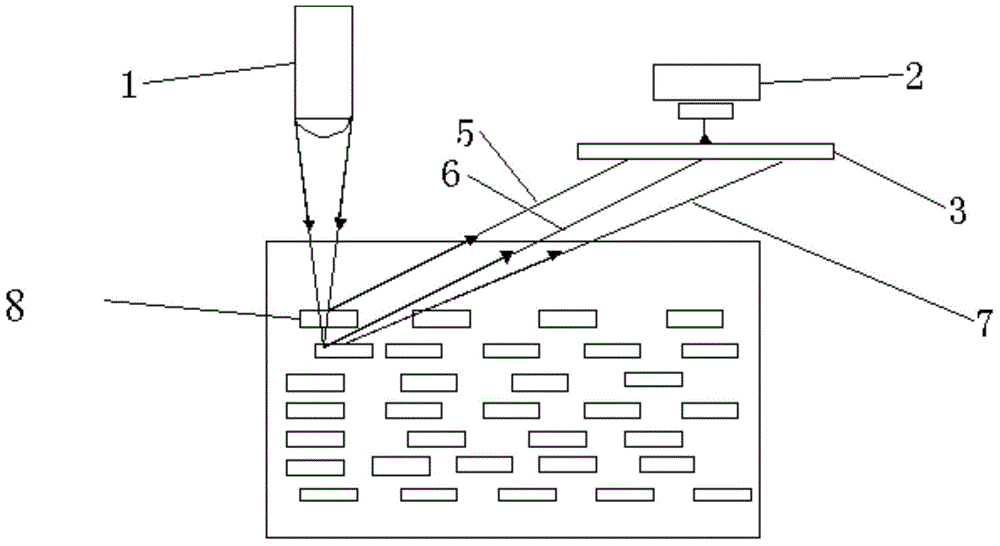 Multi-wavelength laminated fluorescence data memory, device manufacturing method of multi-wavelength laminated fluorescence data memory and reading method of multi-wavelength laminated fluorescence data memory