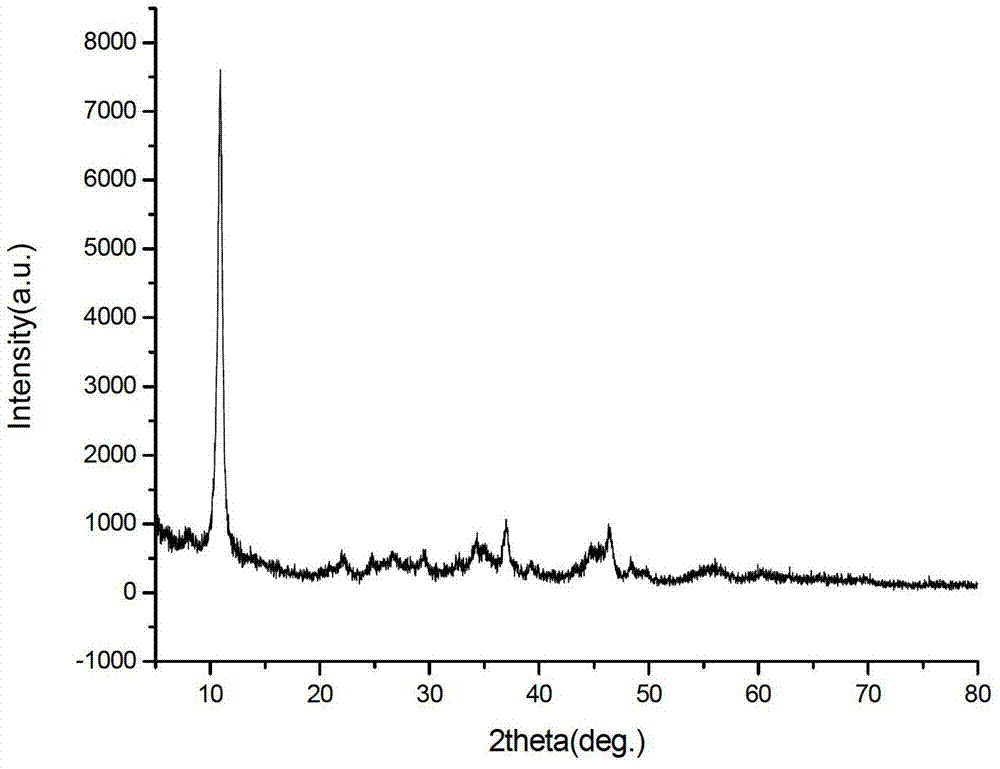 Method for preparing candied haw-shaped pure anatase type nano-titania wire in larger scale