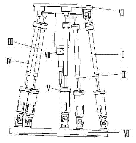 Space 5 freedom degree parallel robot mechanism