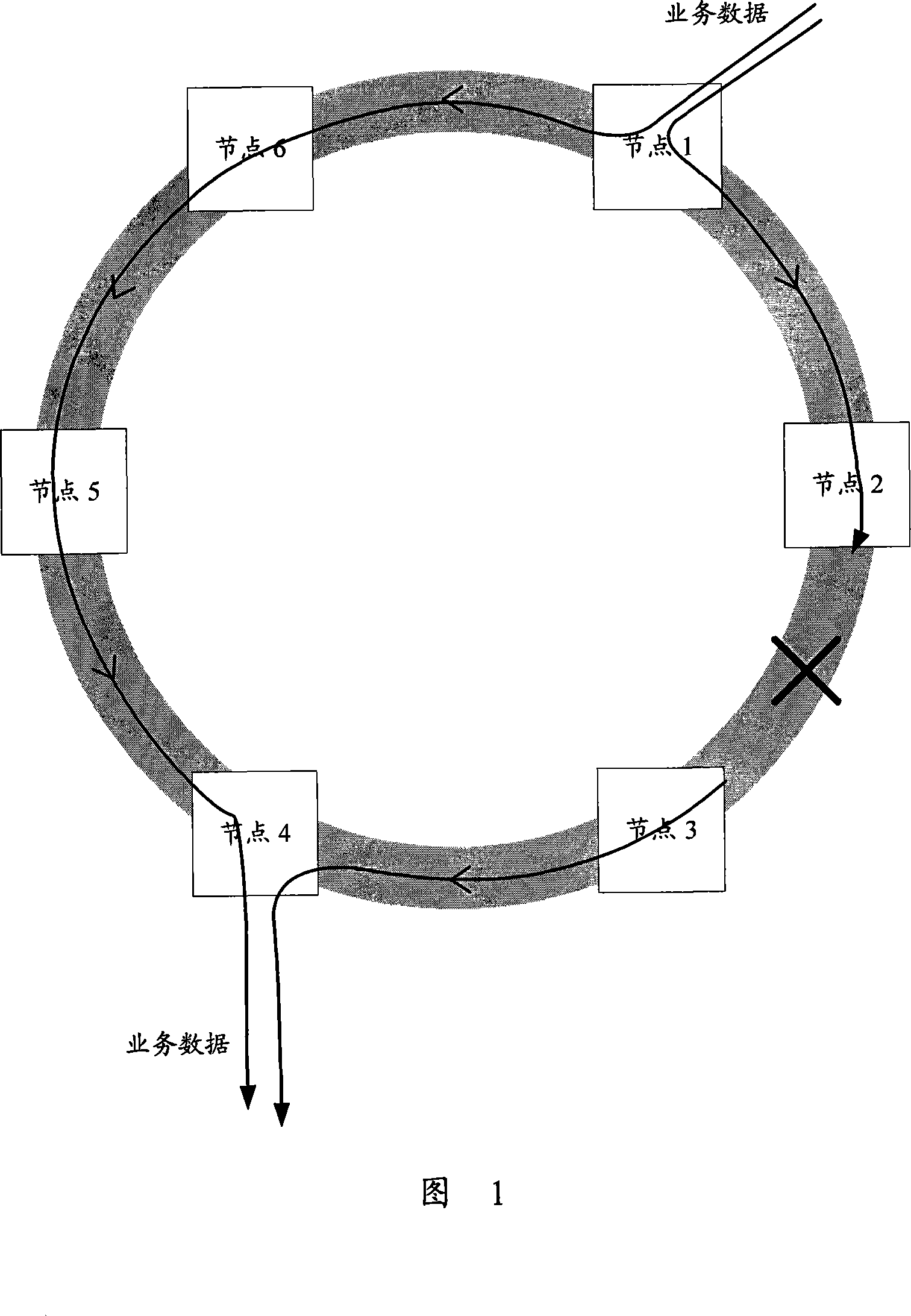 Protection method for packet transmission network