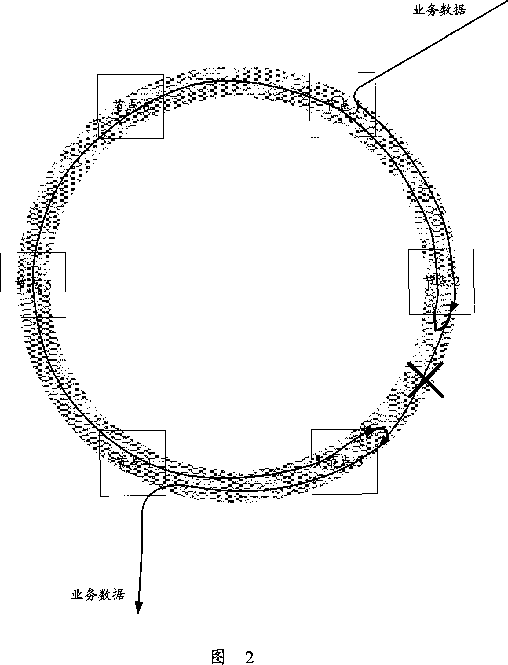 Protection method for packet transmission network