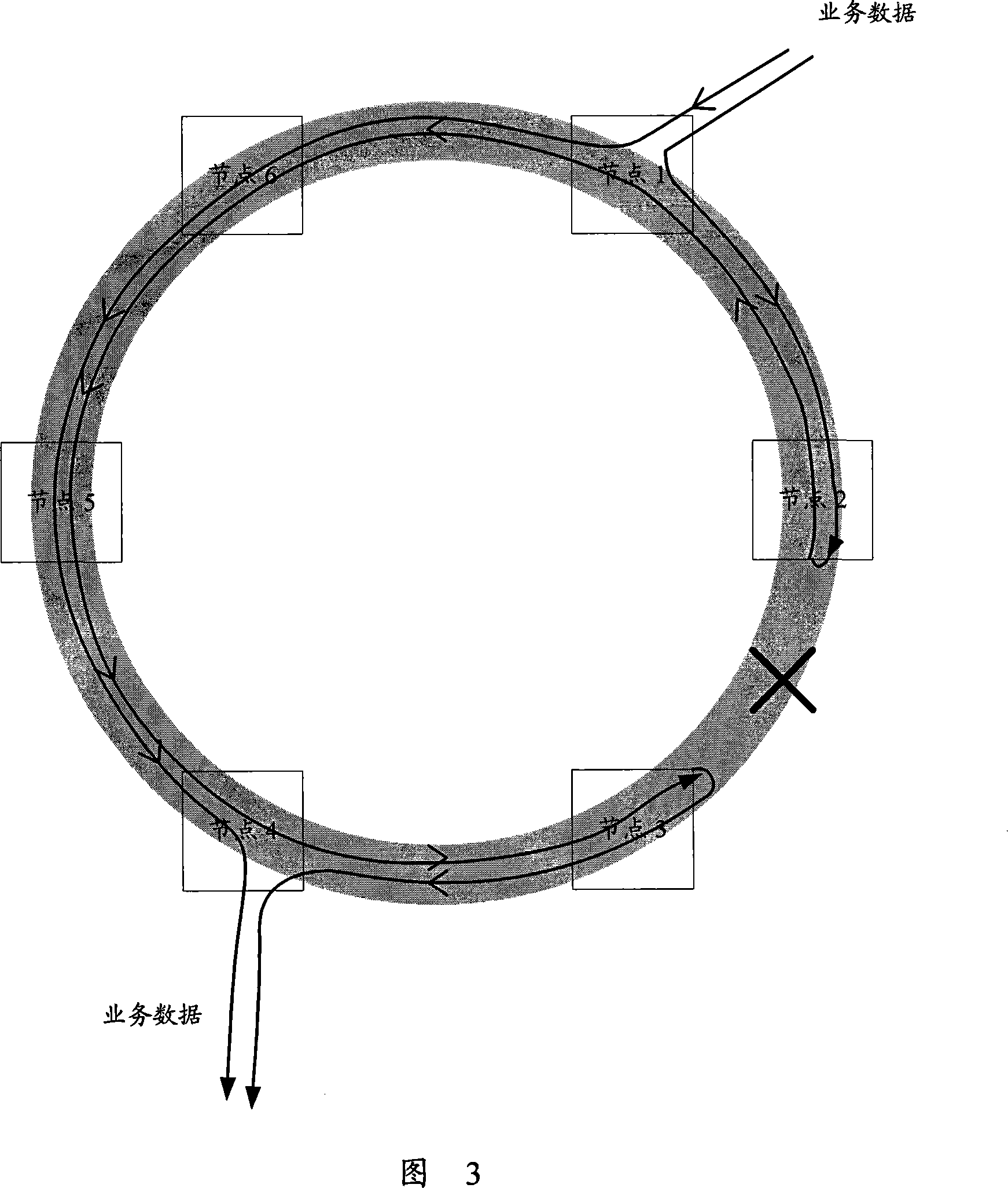 Protection method for packet transmission network