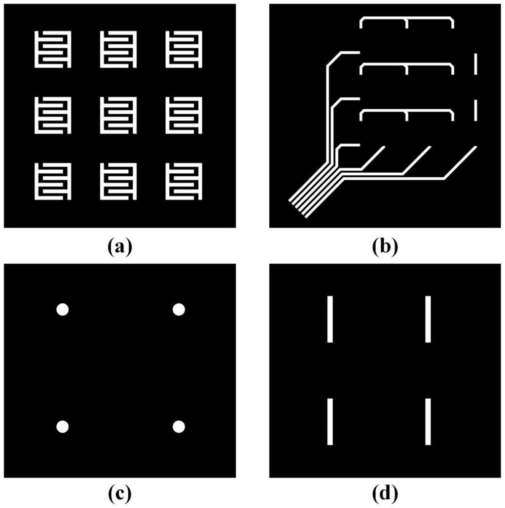 Flexible sensor with contact and non-contact sensing functions and manufacturing method