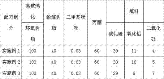 Multilayer single-face aluminum-based circuit board and manufacturing method thereof