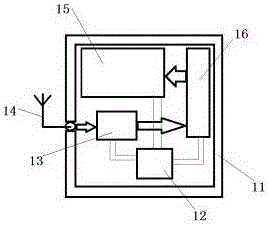 Wireless temperature measuring device for brickkiln