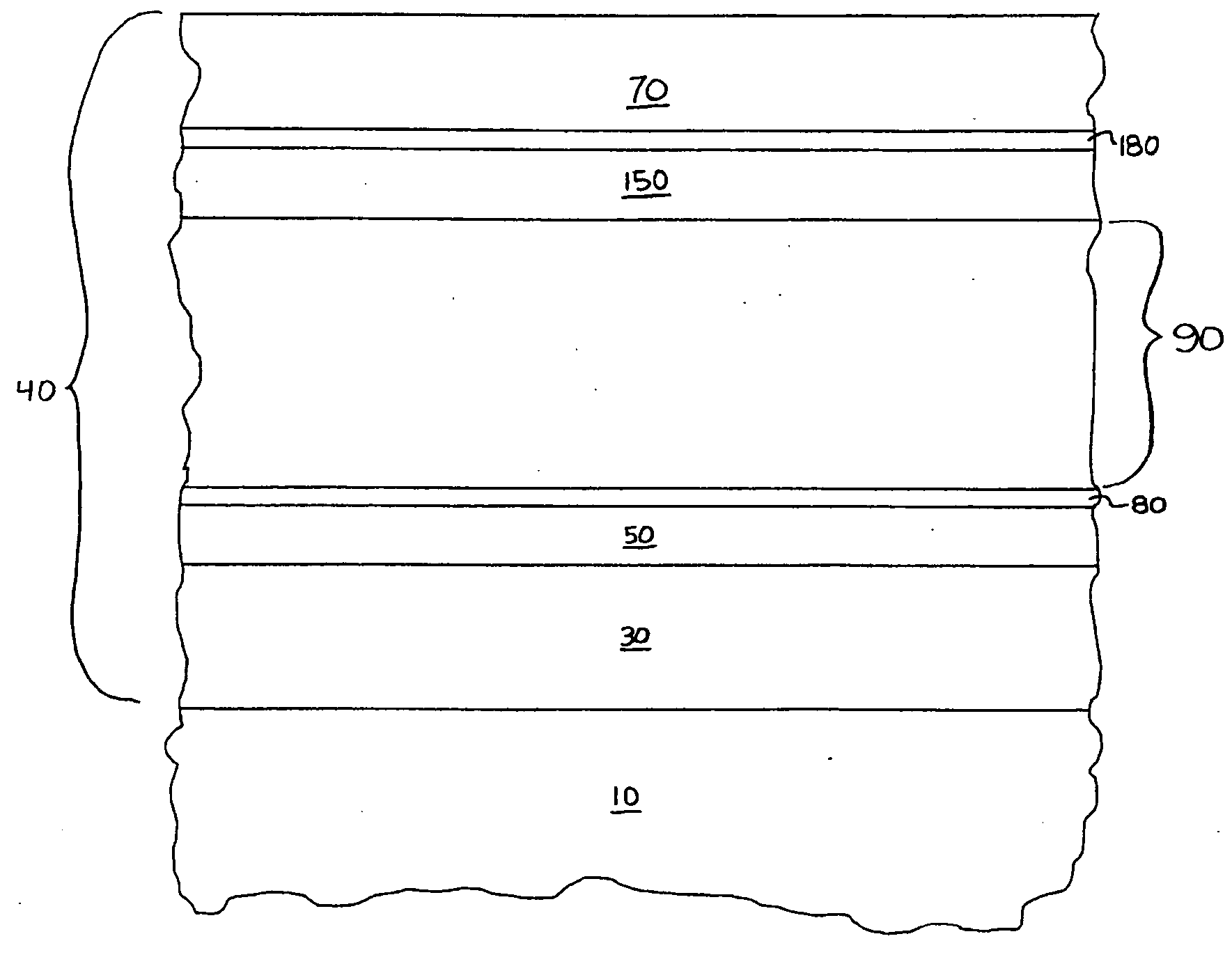 Concentration-modulated coatings