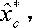 Optimization method of stamping based on space mapping of response function