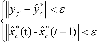 Optimization method of stamping based on space mapping of response function