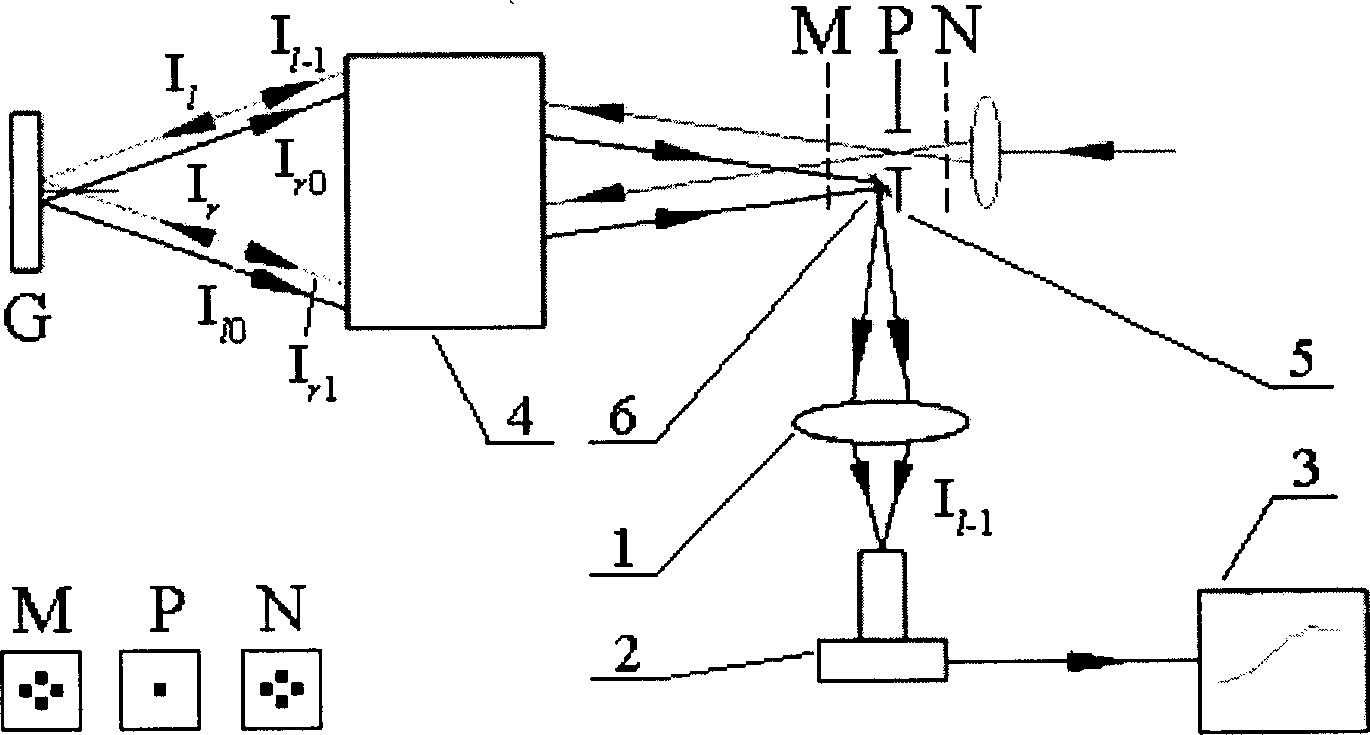 Optical method for real time latent image self-moritoring in holographic raster mfg