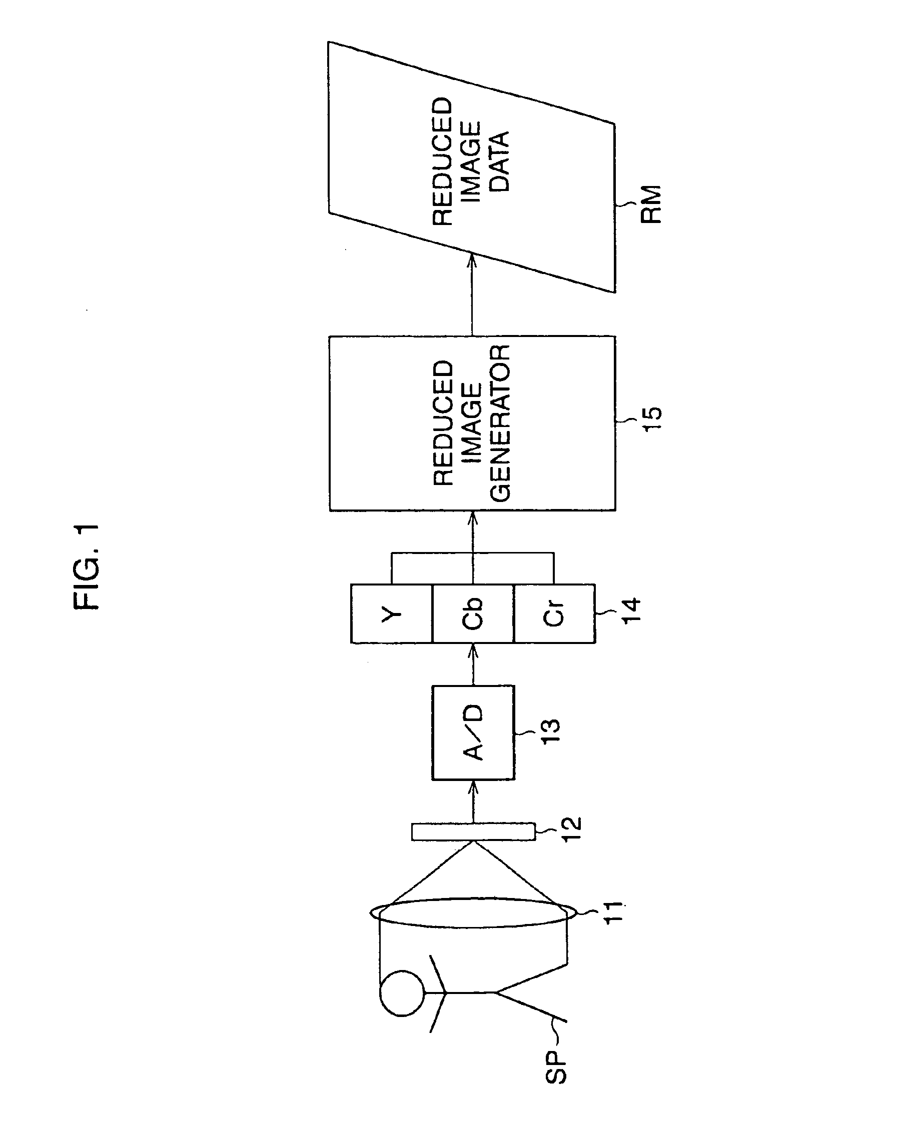 Image compression and expansion apparatus and pixel number increasing apparatus