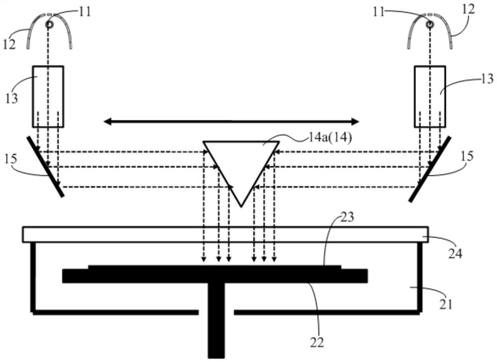 Optical lighting device and optical modification equipment