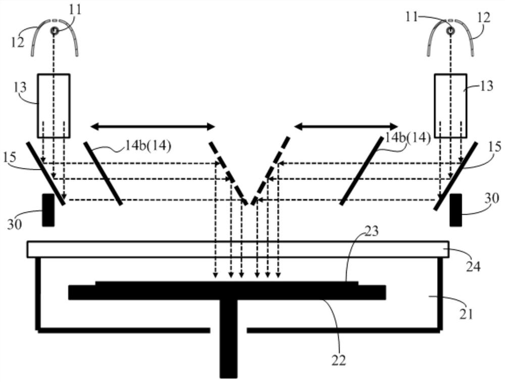 Optical lighting device and optical modification equipment