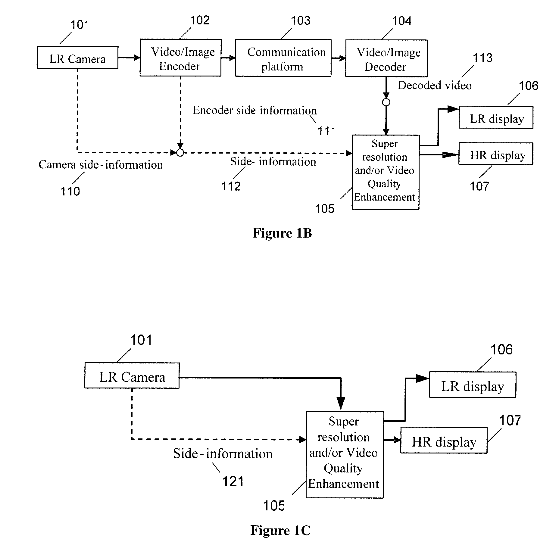 Image/video quality enhancement and super-resolution using sparse transformations